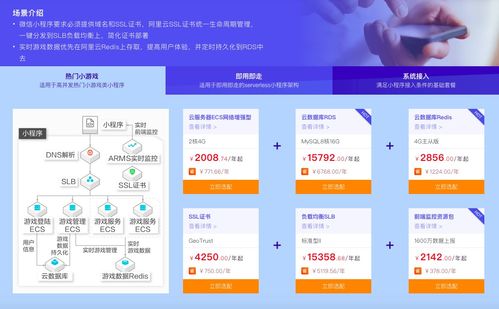 2019阿里云開年Hi購季 基礎(chǔ)云產(chǎn)品分會(huì)場全攻略及點(diǎn)佰趣分潤系統(tǒng)介紹
